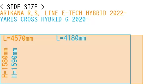 #ARIKANA R.S. LINE E-TECH HYBRID 2022- + YARIS CROSS HYBRID G 2020-